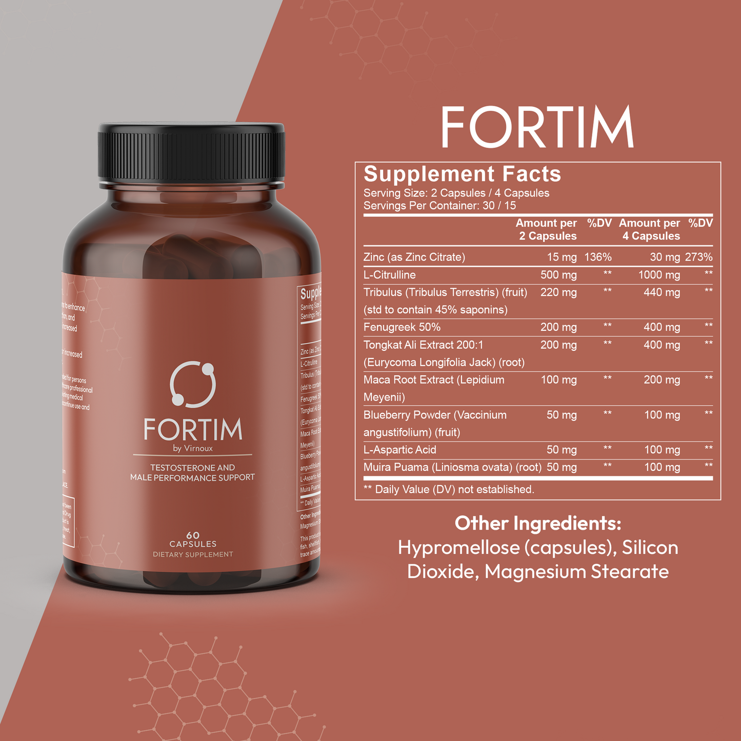 Fortim: Testosterone and Intimate Performance Supplement